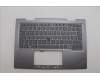 Lenovo 5M11P35087 MECH_ASM GRP_KBD_BZL_ITA_WW_LG_LTN