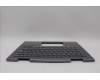 Lenovo 5M11P35087 MECH_ASM GRP_KBD_BZL_ITA_WW_LG_LTN