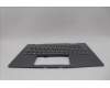 Lenovo 5M11P35093 MECH_ASM GRP_KBD_BZL_NORDIC_WW_LG_LTN