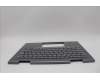 Lenovo 5M11P35093 MECH_ASM GRP_KBD_BZL_NORDIC_WW_LG_LTN