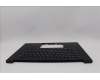 Lenovo 5M11P47277 MECH_ASM NoNFC CCvr+RUS KB ASM,LTN