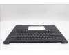 Lenovo 5M11P47283 MECH_ASM NoNFC CCvr+EURO ENG KB ASM,LTN