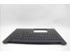 Lenovo 5M11P68804 MECH_ASM BL KB NP BK WW NORDIC LTN