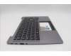 5M11P69325 Lenovo MECH_ASM BL KB BK/GY NORDIC SRX