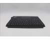 5M11P78562 Lenovo MECH_ASM BLKB BUL,FPR,CP,PenHolder,BK