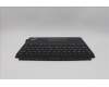 5M11P78572 Lenovo MECH_ASM BLKB GRE,FPR,CP,PenHolder,BK