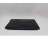 5M11P78573 Lenovo MECH_ASM BLKB HBW,FPR,CP,PenHolder,BK