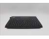 5M11P78575 Lenovo MECH_ASM BLKB ILD,FPR,CP,PenHolder,BK