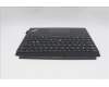5M11P78581 Lenovo MECH_ASM BLKB NORDIC,FPR,CP,PenHolder,BK