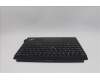 5M11P78586 Lenovo MECH_ASM BLKB SWE/FIN,FPR,CP,PHolder,BK