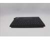 5M11P78593 Lenovo MECH_ASM BLKB UKR,FPR,CP,PenHolder,BK