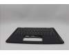5M11P87849 Lenovo MECH_ASM BLKB UKE w/C Cov,WFC Sunrex
