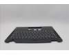 5M11P87849 Lenovo MECH_ASM BLKB UKE w/C Cov,WFC Sunrex