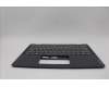 Lenovo 5M11P87862 MECH_ASM BLKB USA_ENG w/CCov,WFC Transim