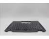 Lenovo 5M11P87862 MECH_ASM BLKB USA_ENG w/CCov,WFC Transim