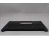 Lenovo 5M11Q01059 MECH_ASM FRU KB CCV NOR SRX UK BK,T