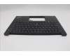 Lenovo 5M11Q08942 MECH_ASM FRU KB CCV UK SRX UK BK,T