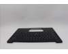 Lenovo 5M11Q25551 MECH_ASM GRP_KBD_BZL_ENG_WL_BK_CHY