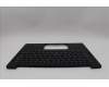 Lenovo 5M11Q25560 MECH_ASM GRP_KBD_BZL_ILD_WL_BK_CHY