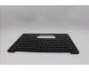 Lenovo 5M11Q25577 MECH_ASM GRP_KBD_BZL_UKR_WL_BK_CHY