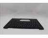 Lenovo 5M11Q25642 MECH_ASM GRP_KBD_BZL_SWE/FIN_WL_BK_SRX