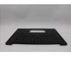 Lenovo 5M11Q25681 MECH_ASM GRP_KBD_BZL_UK_WL_BK_TRI