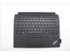 Lenovo 5M11Q30096 MECH_ASM BLKB GER,FPR,CP,PHolder,BK,Gen1