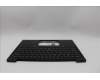 Lenovo 5M11Q53766 MECH_ASM KBD EURO ENG BK BL SRX US BK