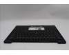 Lenovo 5M11Q53816 MECH_ASM KBD Ccvr HUN BK BL SRX UK BK