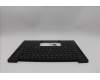 Lenovo 5M11Q53965 MECH_ASM KBD Ccvr UK BK BL SRX UK BK
