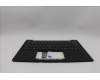 Lenovo 5M11Q54273 MECH_ASM KBD Ccvr UK BK BL SRX WW UK BK