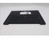 Lenovo 5M11Q54279 MECH_ASM KBD UK BK BL (LTN) WW UK BK