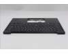 5M11Q54517 Lenovo MECH_ASM BL KB BK CZE/SLK SRX