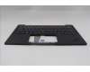 Lenovo 5M11Q54551 MECH_ASM BL KB BK EURO ENG SRX