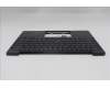 Lenovo 5M11Q54551 MECH_ASM BL KB BK EURO ENG SRX