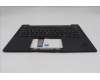 5M11Q54617 Lenovo MECH_ASM BL KB BK ITA SRX