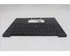 5M11Q54617 Lenovo MECH_ASM BL KB BK ITA SRX