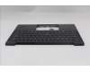 5M11Q54667 Lenovo MECH_ASM BL KB BK POR SRX