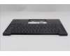 Lenovo 5M11Q54751 MECH_ASM BL KB BK UK SRX