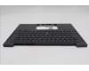 5M11Q54977 Lenovo MECH_ASM BL KB BK WW POR SRX