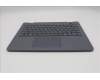 5M11Q55213 Lenovo MECH_ASM Ccvrasm,KB,ARA,NWFC,NBL,DF