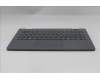 5M11Q55231 Lenovo MECH_ASM Ccvrasm,KB,GER,NWFC,NBL,DF