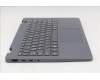 5M11Q55231 Lenovo MECH_ASM Ccvrasm,KB,GER,NWFC,NBL,DF