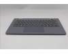 5M11Q55247 Lenovo MECH_ASM Ccvrasm,KB,NORDIC,NWFC,NBL,LTN