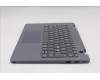 5M11Q55247 Lenovo MECH_ASM Ccvrasm,KB,NORDIC,NWFC,NBL,LTN