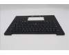 Lenovo 5M11Q55938 MECH_ASM GRP_KBD_BZL_FRA_WL_DB_CHY