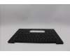 Lenovo 5M11Q55999 MECH_ASM GRP_KBD_BZL_UK_WL_DB_LTN
