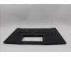 Lenovo 5M11Q60615 MECH_ASM BL KB BK GER CHY