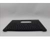 5M11Q60625 Lenovo MECH_ASM BL KB BK HBW SRX