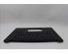 Lenovo 5M11Q60633 MECH_ASM BL KB BK ILD SRX